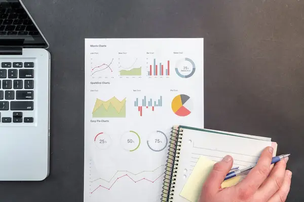 Finansiell analyse på skrivebord